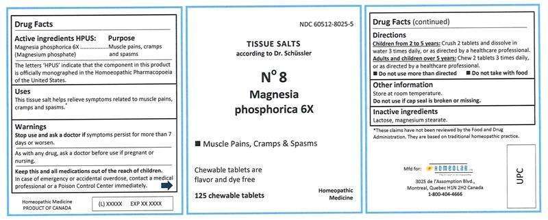 MAGNESIA PHOSPHORICA